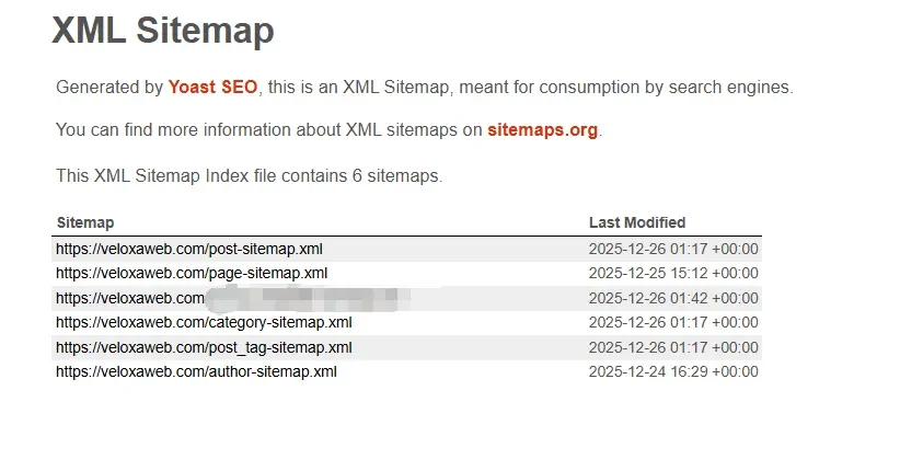 WordPress Yoast SEO 插件生成的站点地图地址截图