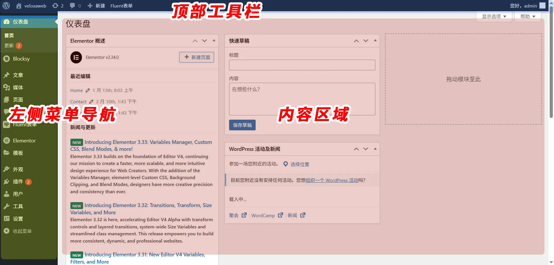 WordPress 管理后台仪表盘 Dashboard 页面示意图