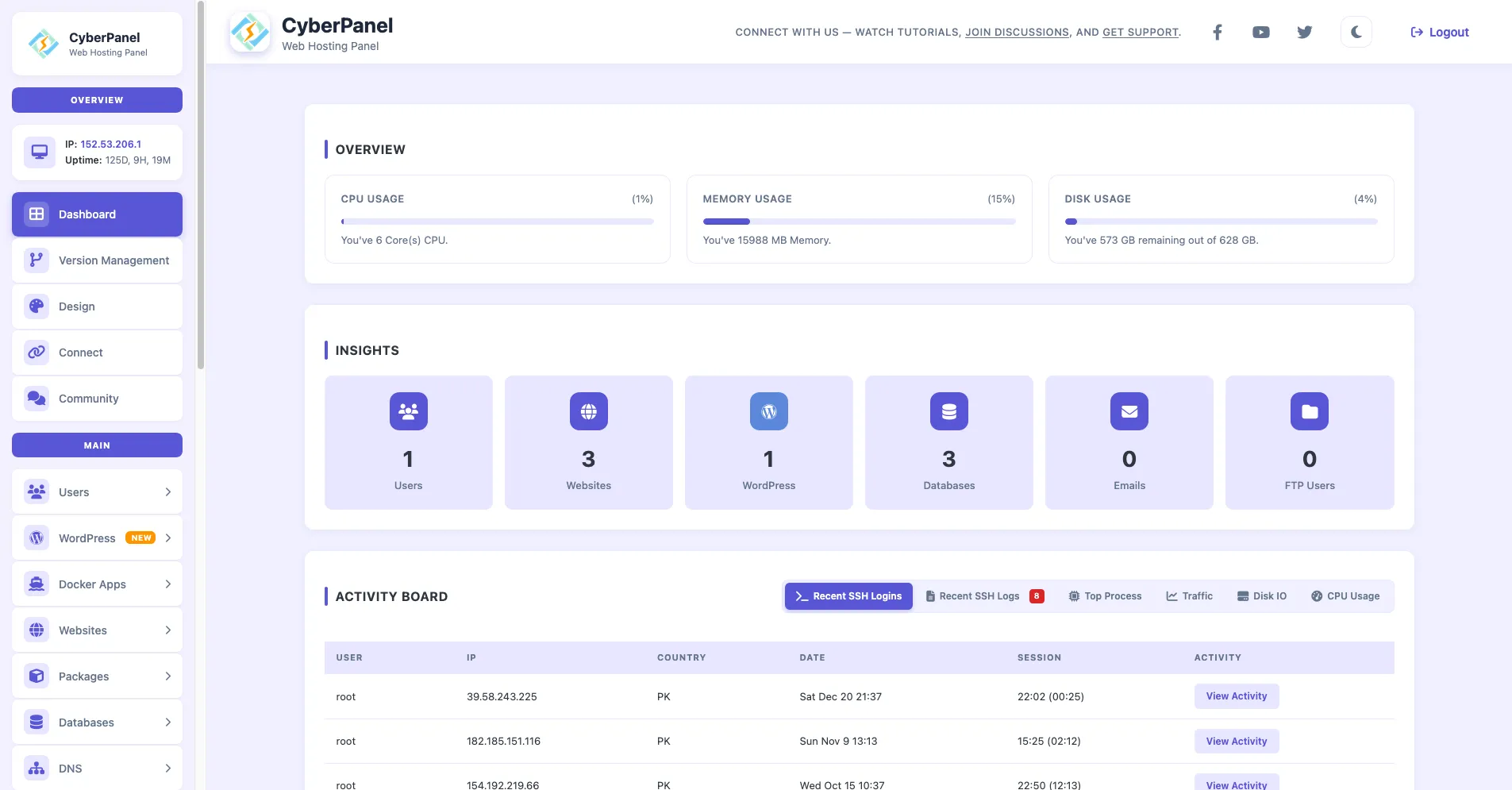 CyberPanel